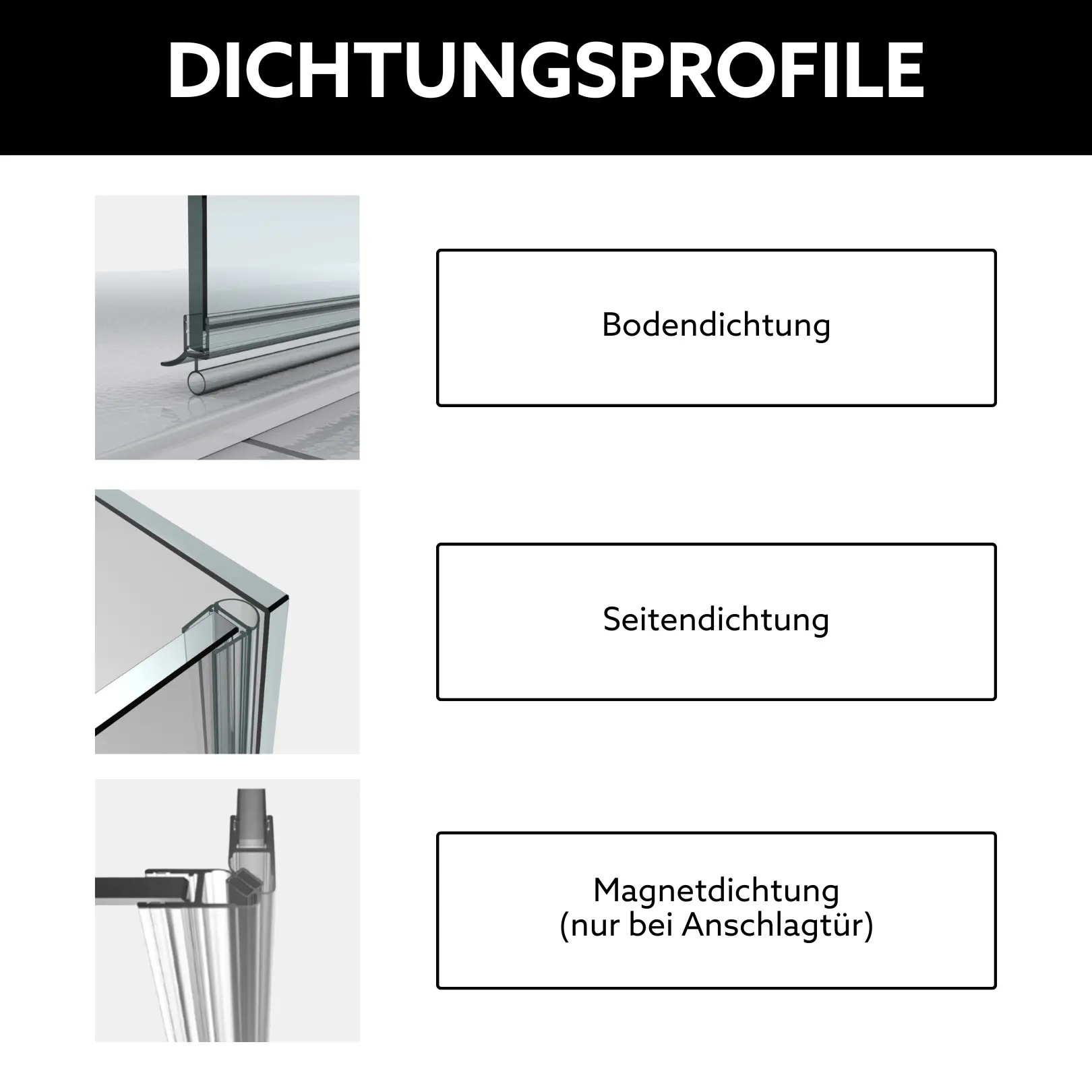 Dichtungsprofile der Nischendusche mit Abbildung